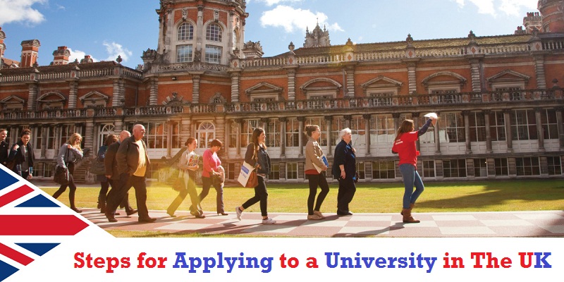 Steps for applying to a university in the UK - Glion Overseas